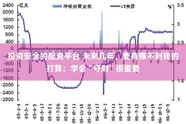 投资安全的配资平台 未来几年，要有赚不到钱的打算：学会“守财”很重要