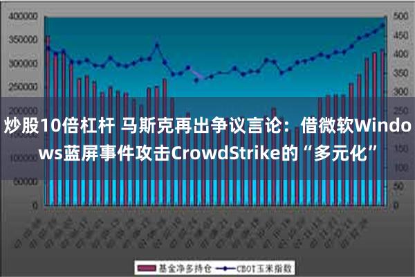 炒股10倍杠杆 马斯克再出争议言论：借微软Windows蓝屏事件攻击CrowdStrike的“多元化”