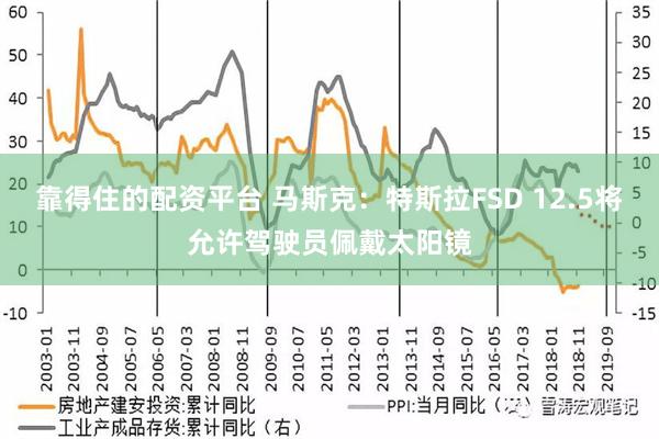 靠得住的配资平台 马斯克：特斯拉FSD 12.5将允许驾驶员佩戴太阳镜