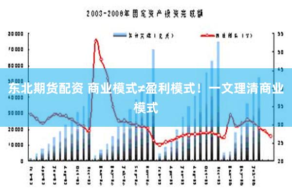 东北期货配资 商业模式≠盈利模式！一文理清商业模式