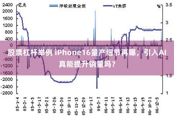 股票杠杆举例 iPhone16量产细节再曝，引入AI真能提升销量吗？