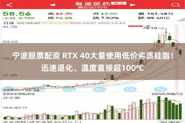 宁波股票配资 RTX 40大量使用低价劣质硅脂！迅速退化、温度直接超100℃