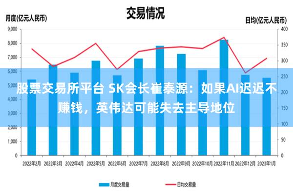 股票交易所平台 SK会长崔泰源：如果AI迟迟不赚钱，英伟达可能失去主导地位