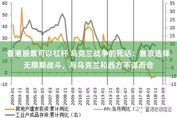 香港股票可以杠杆 乌克兰战争的死结：普京选择无限期战斗，与乌克兰和西方不谋而合