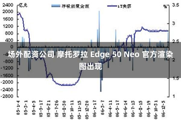 场外配资公司 摩托罗拉 Edge 50 Neo 官方渲染图出现