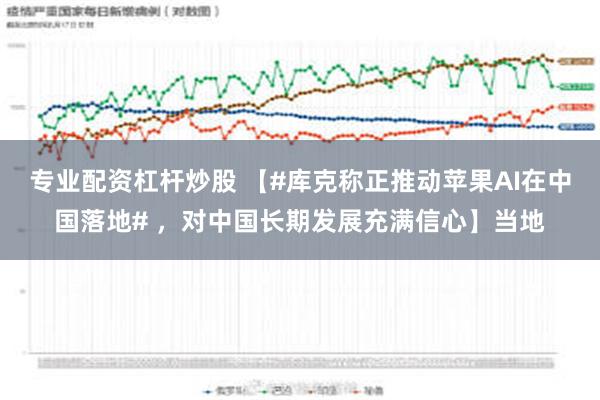 专业配资杠杆炒股 【#库克称正推动苹果AI在中国落地# ，对中国长期发展充满信心】当地