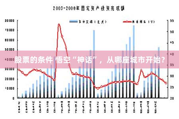 股票的条件 悟空“神话”，从哪座城市开始？