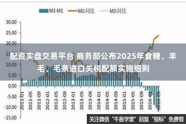 配资实盘交易平台 商务部公布2025年食糖、羊毛、毛条进口关税配额实施细则