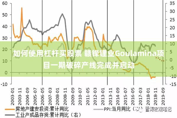 如何使用杠杆买股票 赣锋锂业Goulamina项目一期破碎产线完成并启动