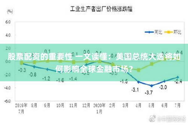 股票配资的重要性 一文读懂：美国总统大选将如何影响全球金融市场？