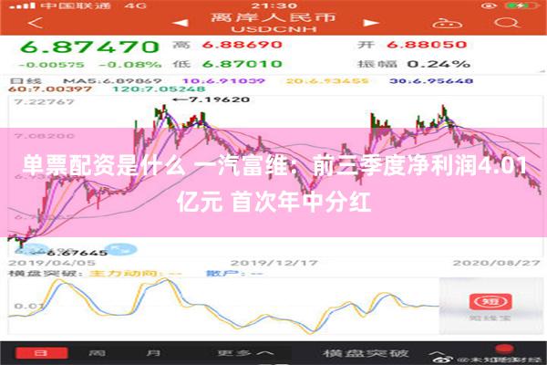 单票配资是什么 一汽富维：前三季度净利润4.01亿元 首次年中分红