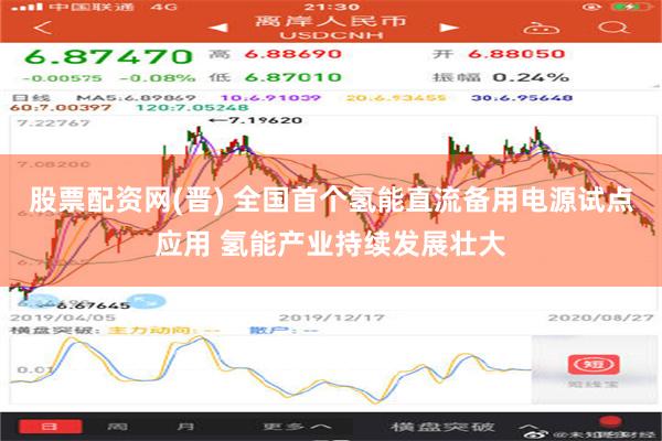 股票配资网(晋) 全国首个氢能直流备用电源试点应用 氢能产业持续发展壮大