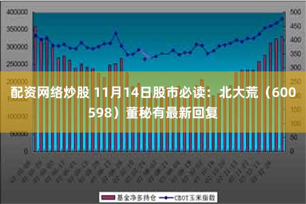 配资网络炒股 11月14日股市必读：北大荒（600598）董秘有最新回复