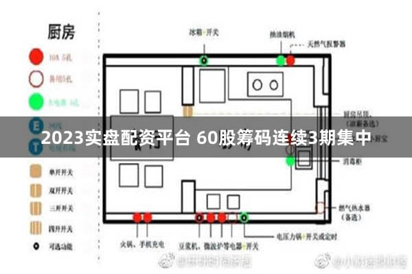 2023实盘配资平台 60股筹码连续3期集中