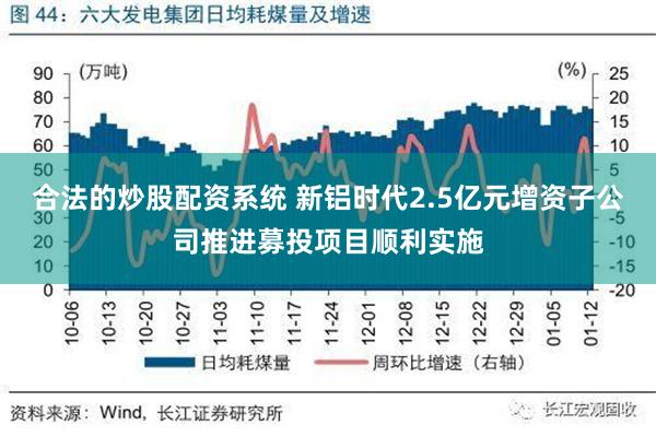 合法的炒股配资系统 新铝时代2.5亿元增资子公司推进募投项目顺利实施