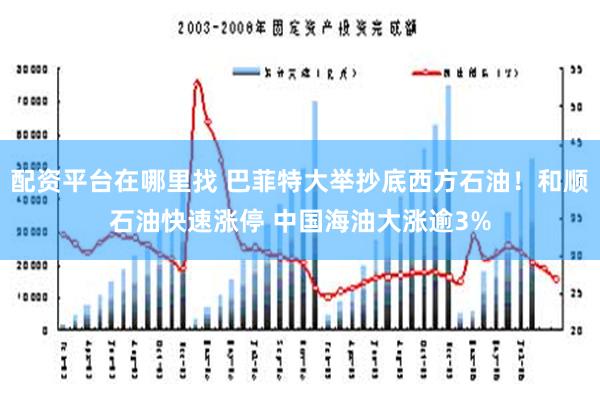 配资平台在哪里找 巴菲特大举抄底西方石油！和顺石油快速涨停 中国海油大涨逾3%