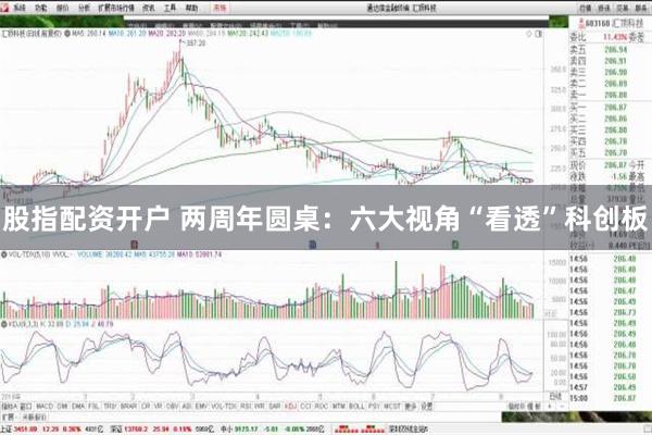 股指配资开户 两周年圆桌：六大视角“看透”科创板