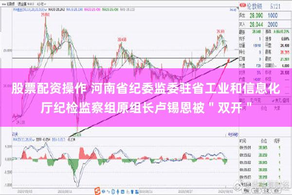 股票配资操作 河南省纪委监委驻省工业和信息化厅纪检监察组原组长卢锡恩被＂双开＂